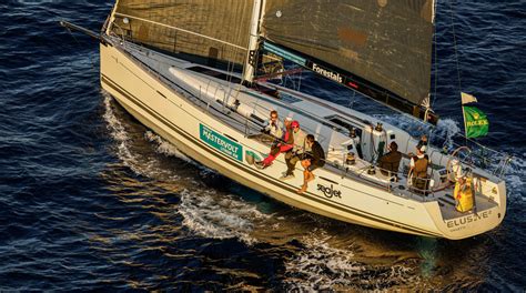 rolex yachts race|Rolex middle sea race results.